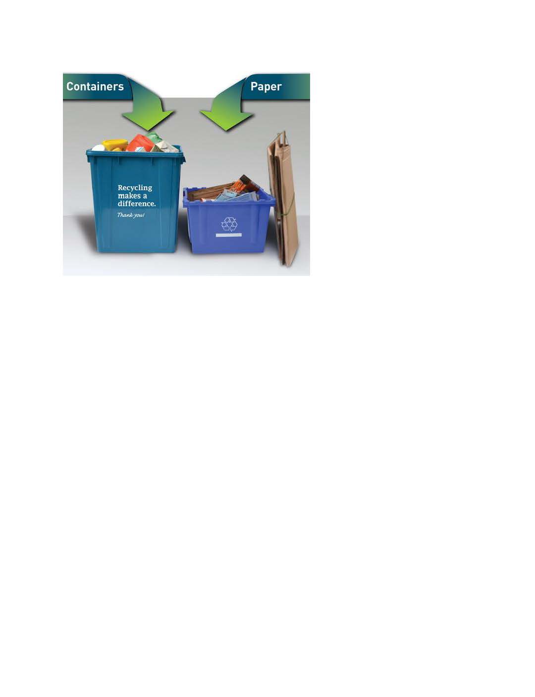 Recycling