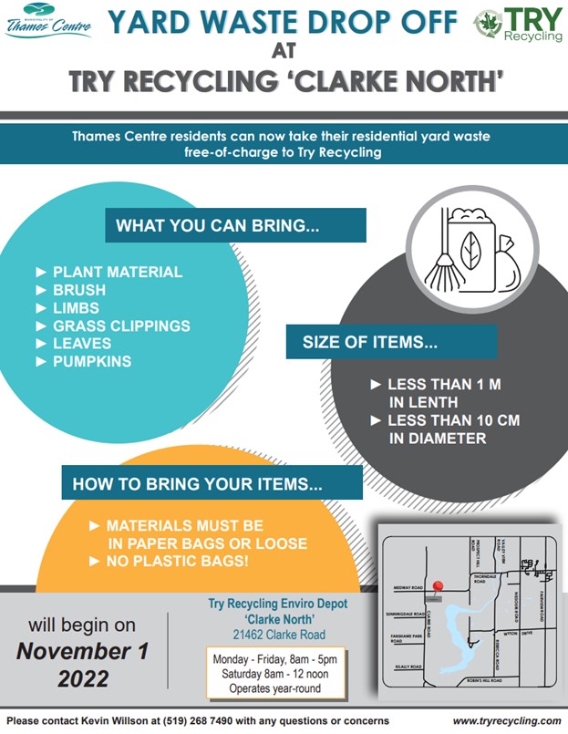 Try Recycling Graphic
