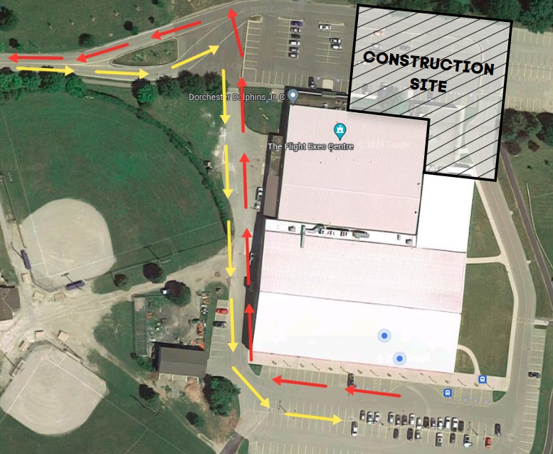 FlightExec During Construction Depiction of the the Flight Exec Centre with arrows showing traffic flow